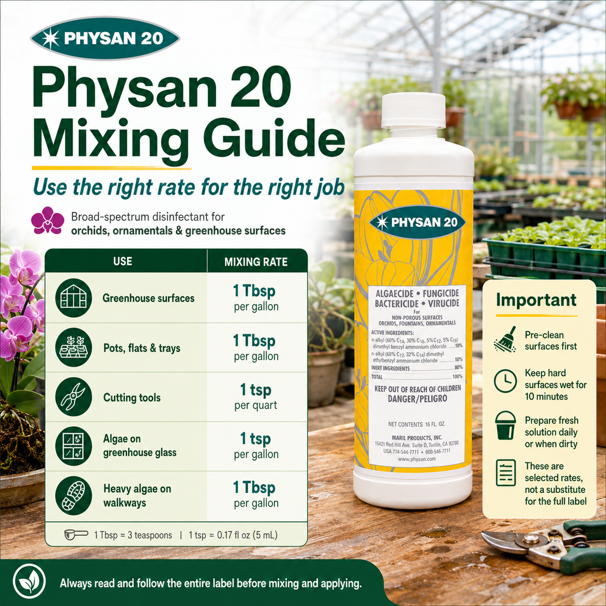 Physan 20 Orchid & Ornament Disinfectant Fungicide Sanitizer Deodorizer Algaecide Virucide  - 1 Pint