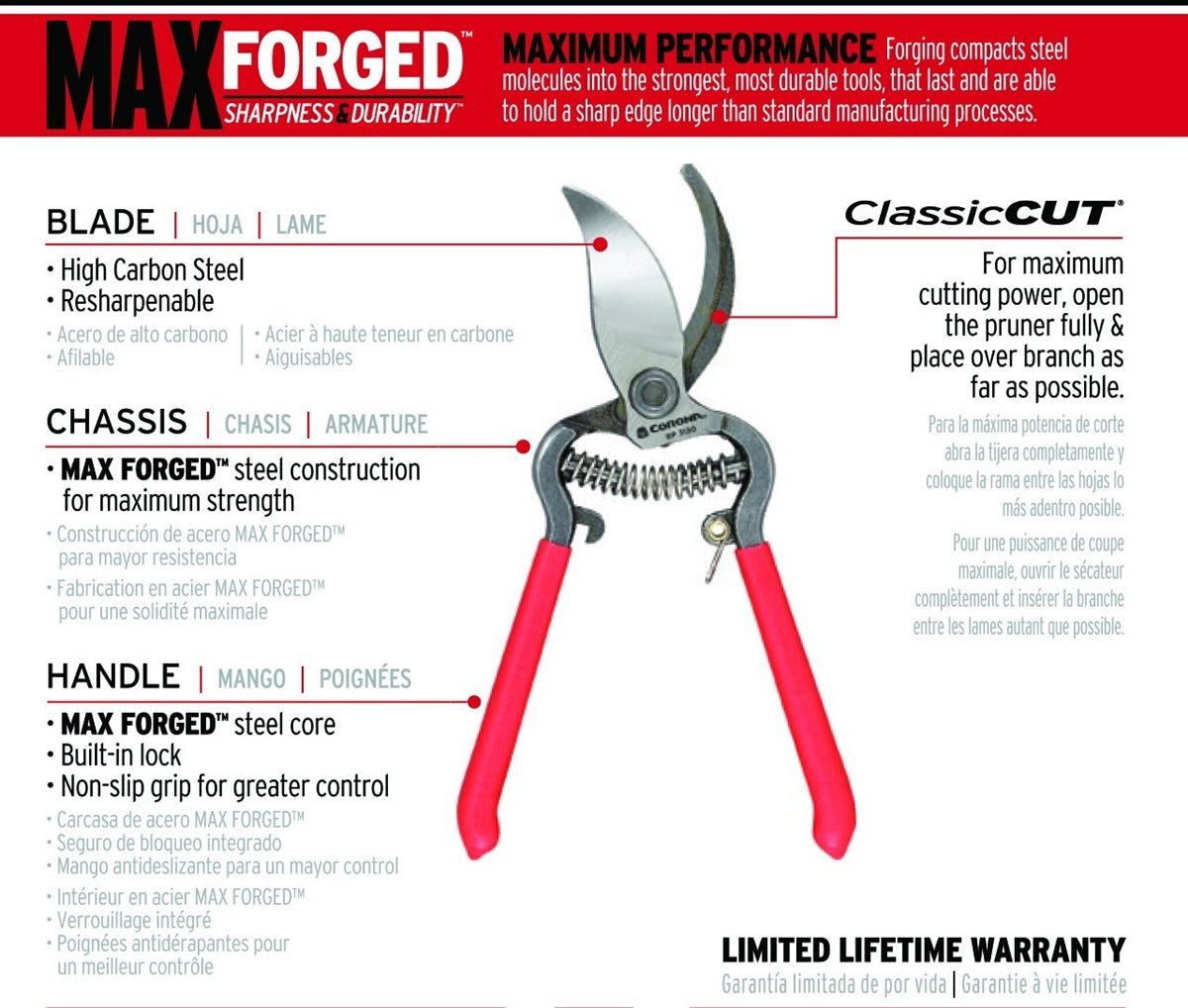 Max Forged Sharpness & Durability ClassicCUT Branch & Stem Pruner 3/4" - Seed Barn